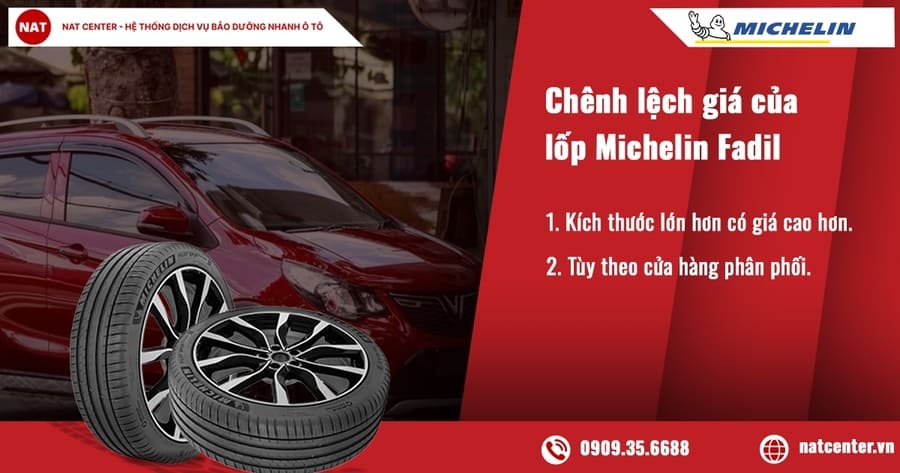 Bảng giá của lốp Michelin Fadil
