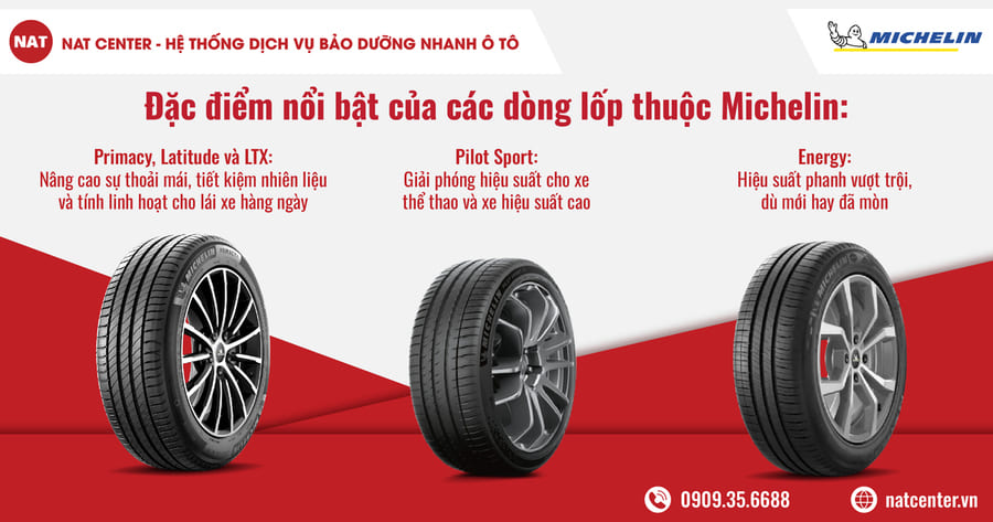 Ưu điểm nổi bật của dòng lốp Michelin