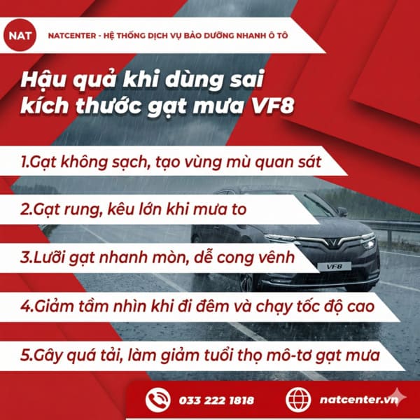 Hậu quả khi thay sai kích thước gạt mưa 