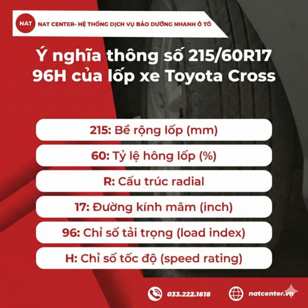 Tìm hiểu thông số lốp Toyota Cross cùng NAT Center