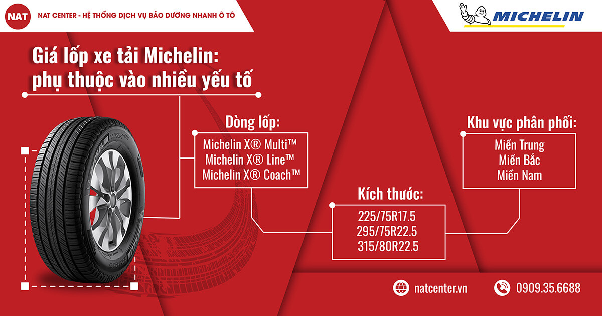 Yếu tố ảnh hưởng đến giá lốp xe tải Michelin