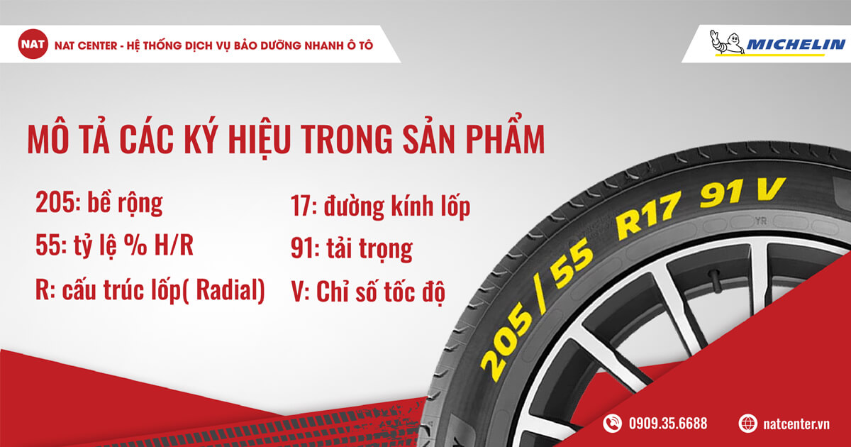 Cách đọc thông số lốp Michelin