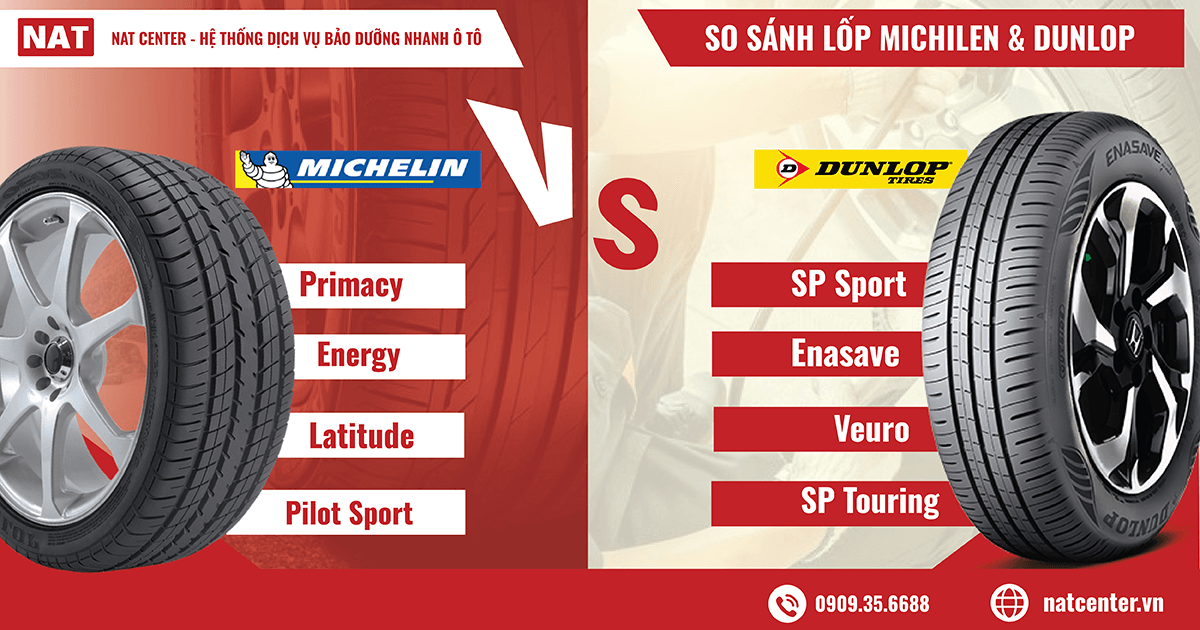 Nên chọn Dunlop hay Michelin cho xe ô tô