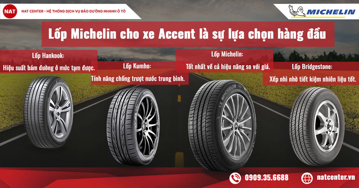 Lốp Michelin Accent vượt trội nhất so với các đối thủ