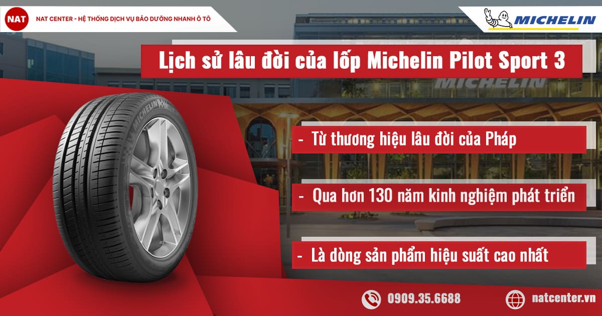 Lịch sử lốp Michelin Pilot Sport 3