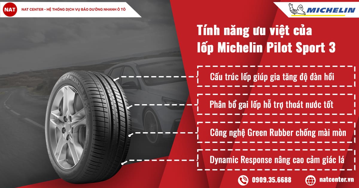Tính năng lốp Michelin Pilot Sport 3 đang sở hữu