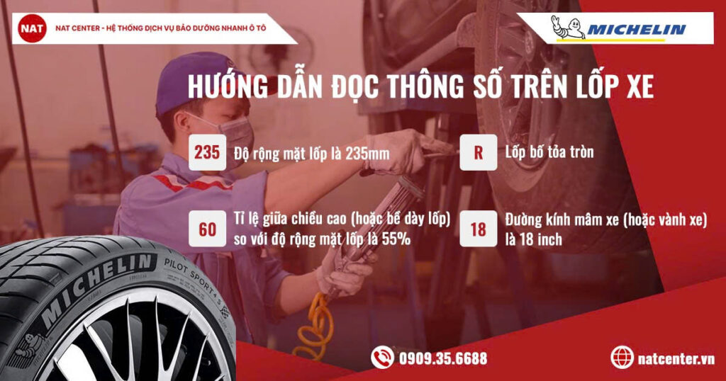 Hướng dẫn đọc thông số trên lốp xe