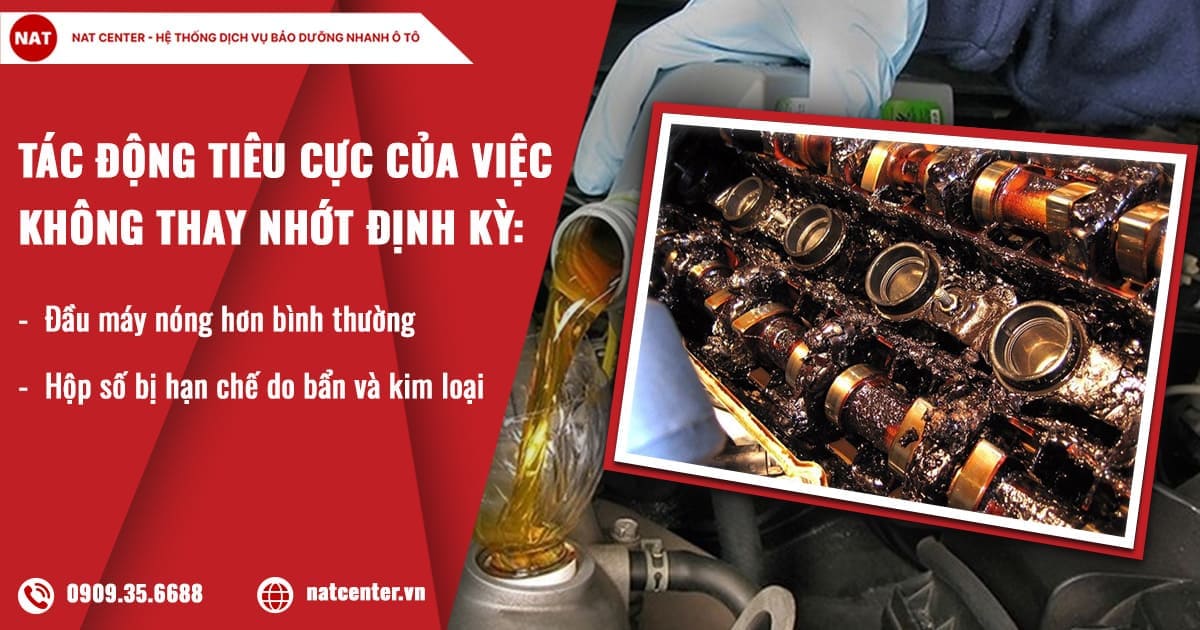 Tác động của việc không thay nhớt định kỳ