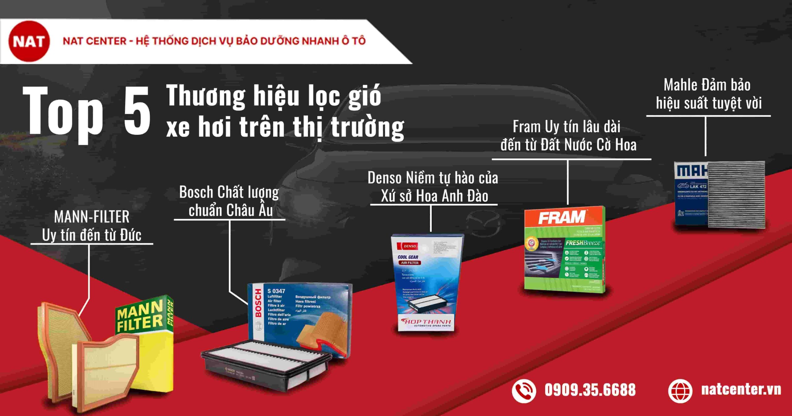 Đặc điểm các thương hiệu lọc gió dành cho xe Mazda trên thị trường