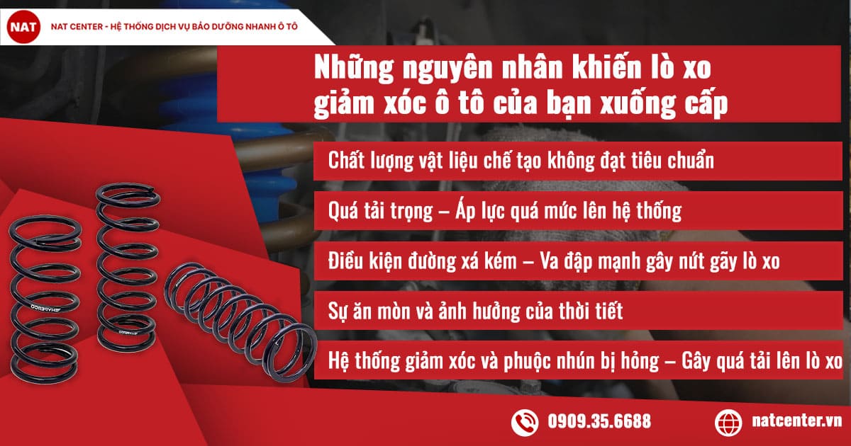Nguyên nhân lò xo giảm xóc ô tô bị hư hỏng nhanh chóng