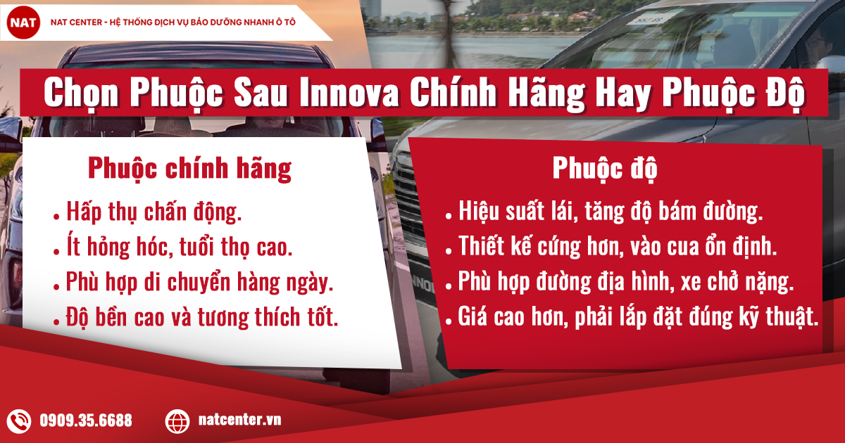 Phuộc sau Innova chính hãng và phuộc độ