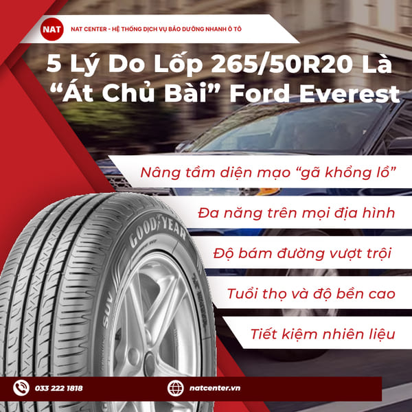 lốp xe ford everest 265 50r20