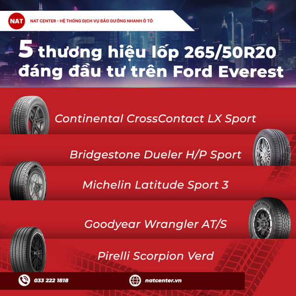 lốp xe ford everest 265 50r20