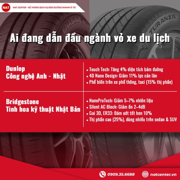 Ai đang dẫn đầu?