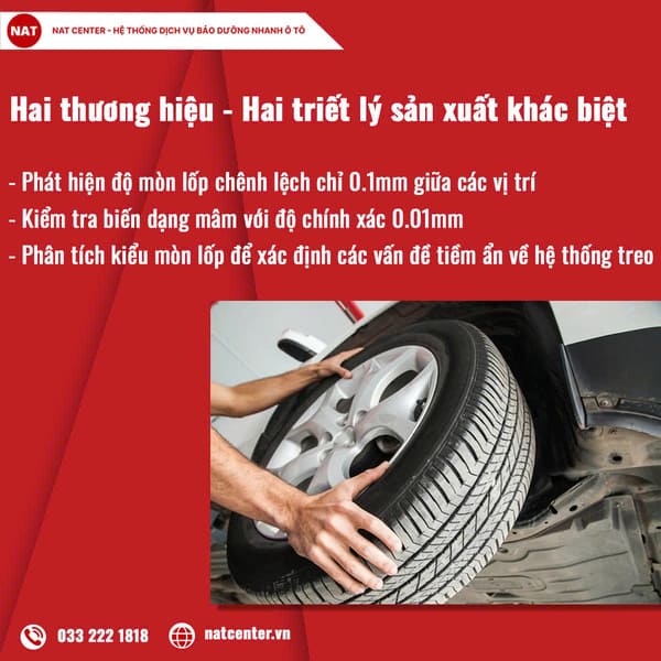 Công Nghệ Scanner 3D Cho Ford Explorer 