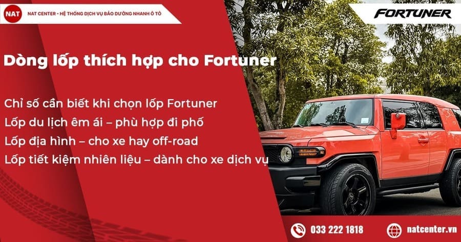 Dòng lốp thích hợp cho Fortuner
