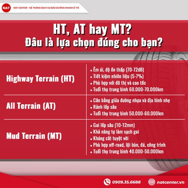 HT, AT hay MT? Đâu là lựa chọn đúng cho bạn?