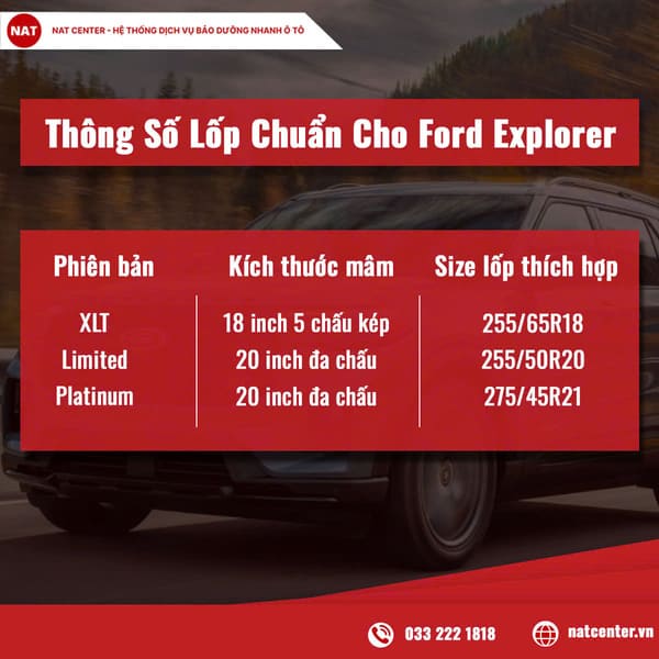 Thông Số Lốp Chuẩn Cho Ford Explorer