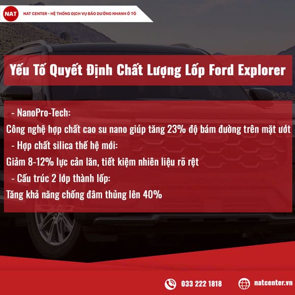 Yếu Tố Quyết Định Chất Lượng Lốp Ford Explorer