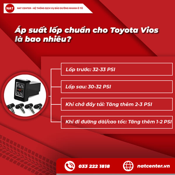 cảm biến áp suất lốp toyota vios