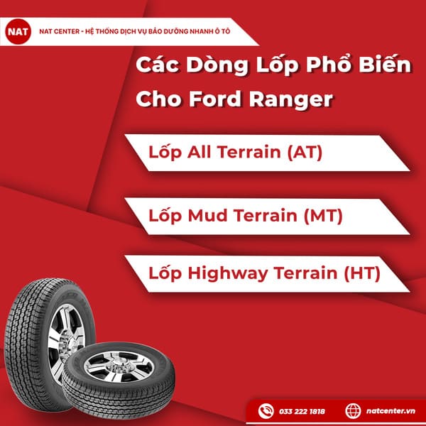 lốp xe ford ranger
