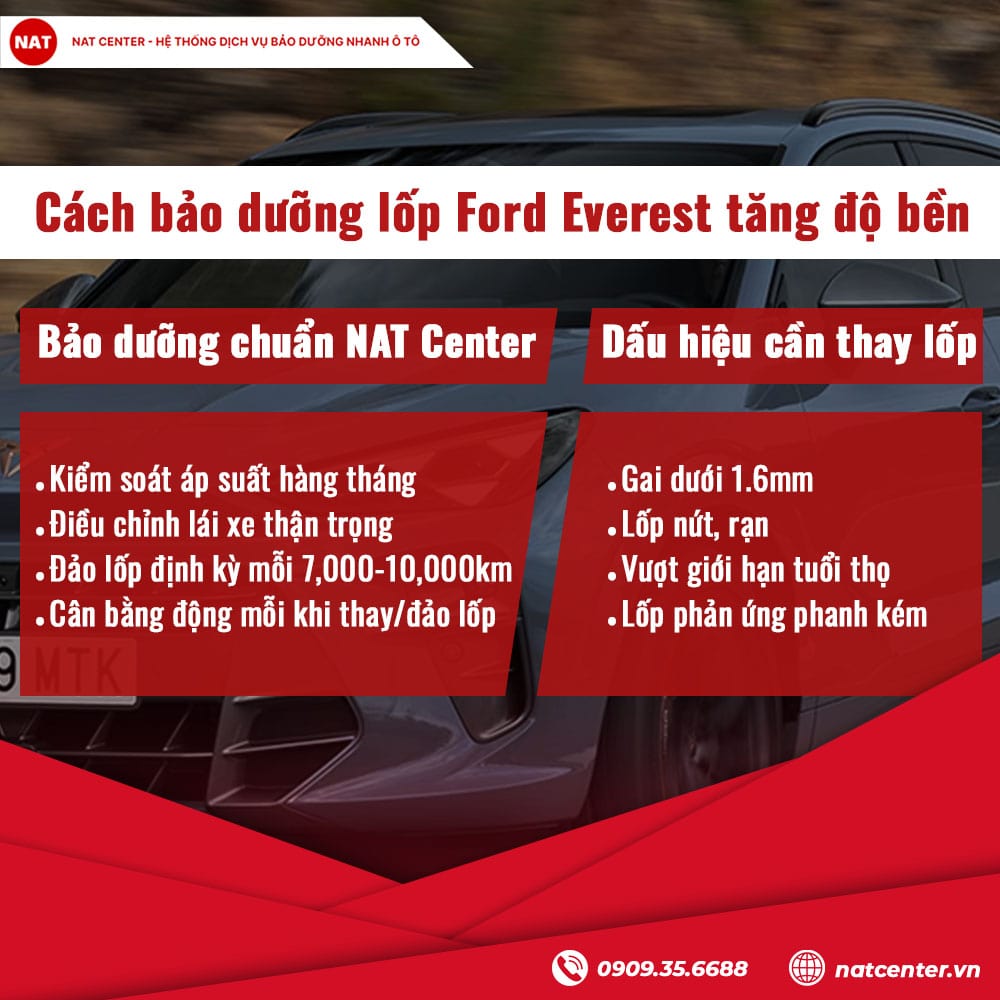 Cách bảo dưỡng lốp xe Ford Everest