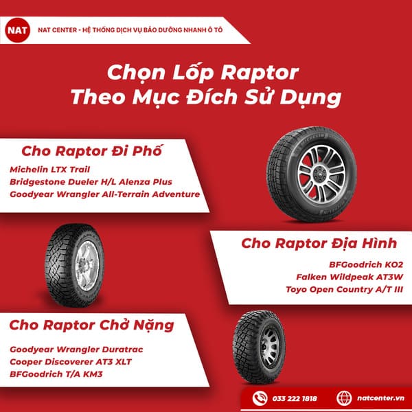 lốp raptor