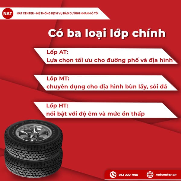 lốp raptor