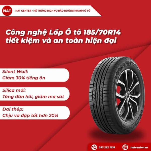 Thông tin về lốp 185/70R14