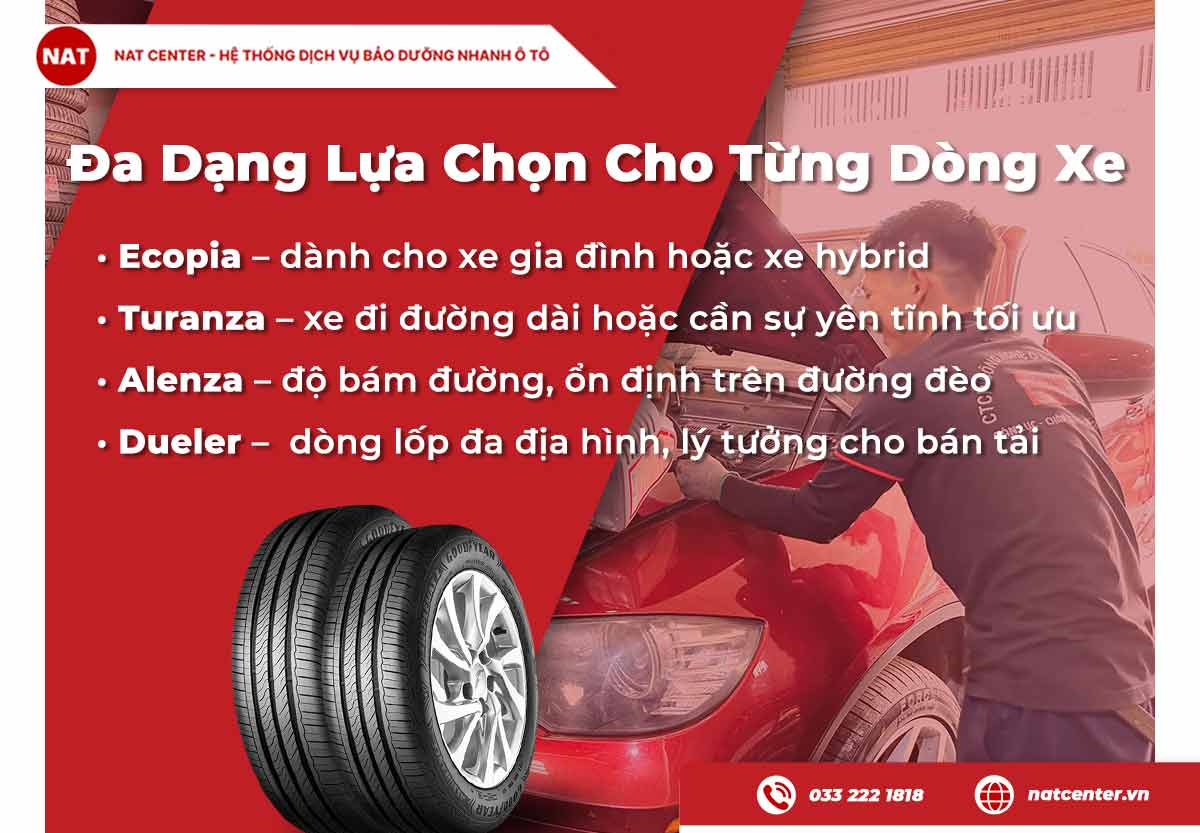 Trung tâm dịch vụ lốp xe bridgestone tại NAT Center