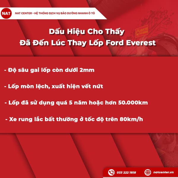 lốp xe ford everest