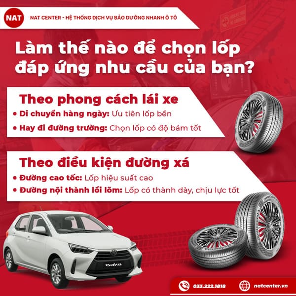 Lốp Xe Wigo