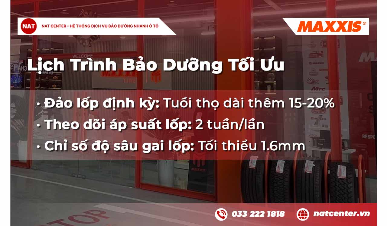 Lốp Maxxis 185/60R15