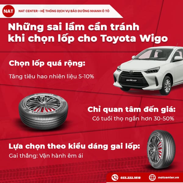 Lốp Xe Wigo