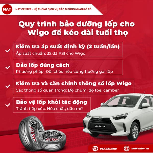 Lốp Xe Wigo