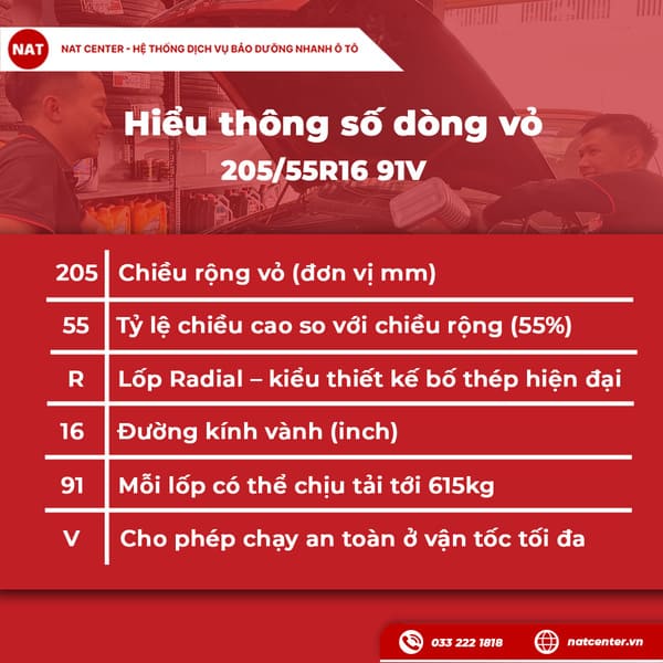 Lốp Xe Altis