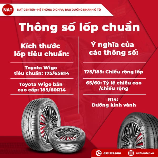 Lốp Xe Wigo