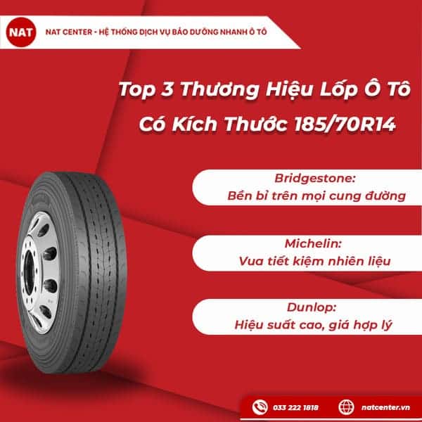 Thương hiệu lốp ô tô có kích thước 185/70R14