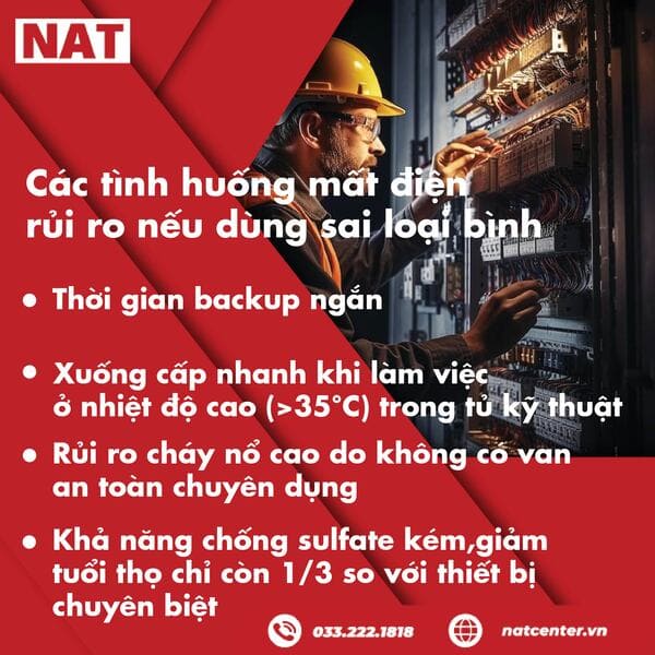 Bình Ắc Quy Viễn Thông