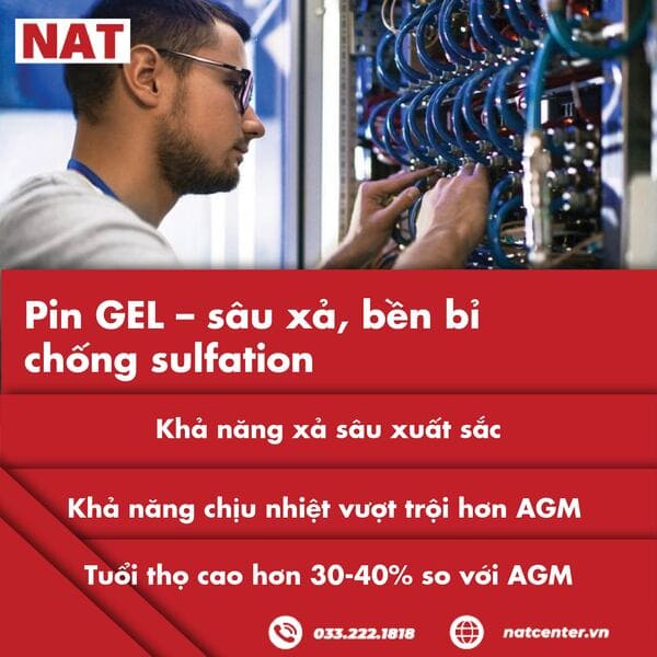 Bình Ắc Quy Viễn Thông