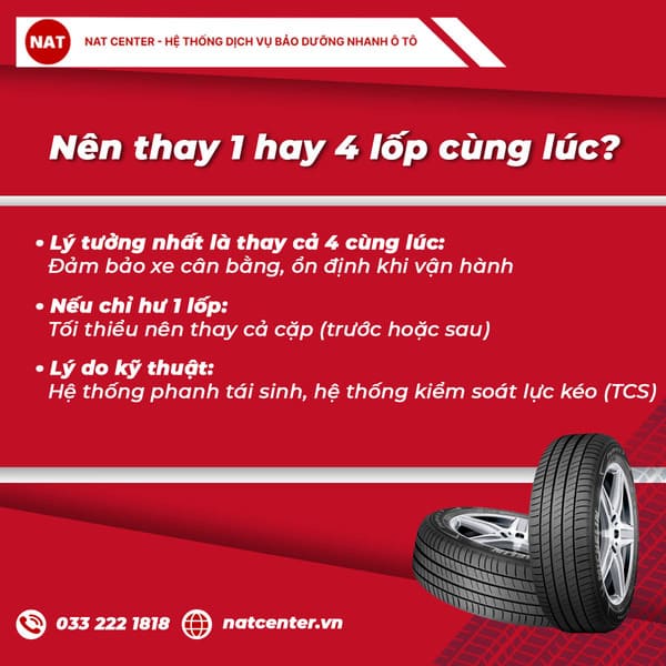 Lốp Vf7