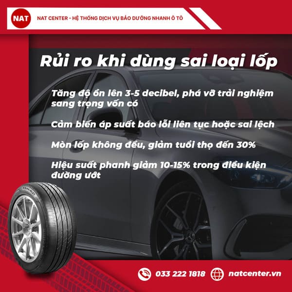 Lốp Xe Mercedes