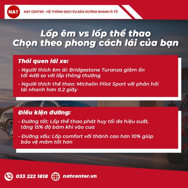 Lốp Xe Mercedes