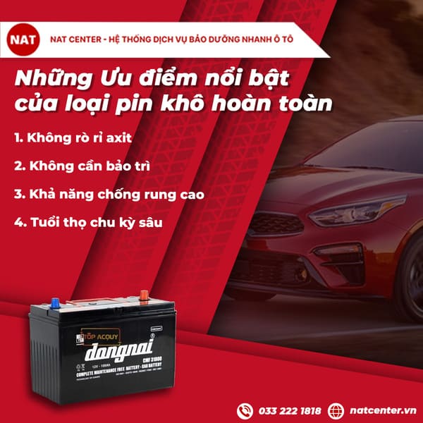 Ắc quy khô 12V 25Ah là gì?
