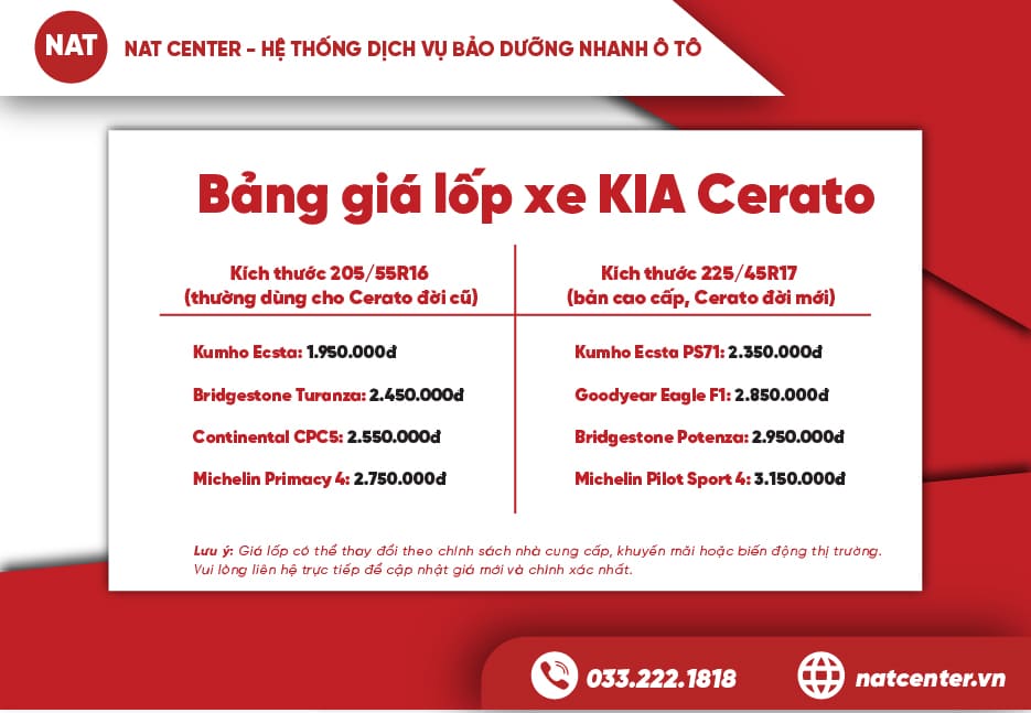 Giá lốp xe KIA CERATO
