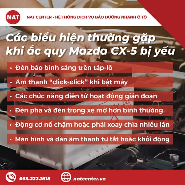 Các biểu hiện thường gặp khi ắc quy Mazda CX-5 bị yếu