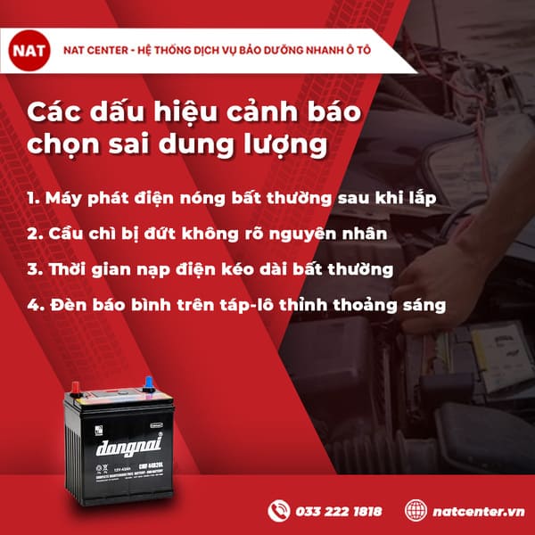 Các dấu hiệu chọn sai dung lượng