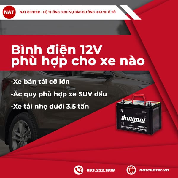 Các dòng xe tương thích