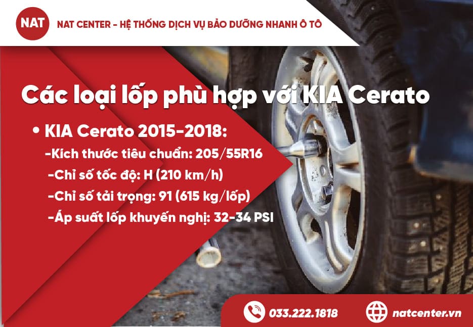 Các loại lốp phù hợp cho KIA CERATO