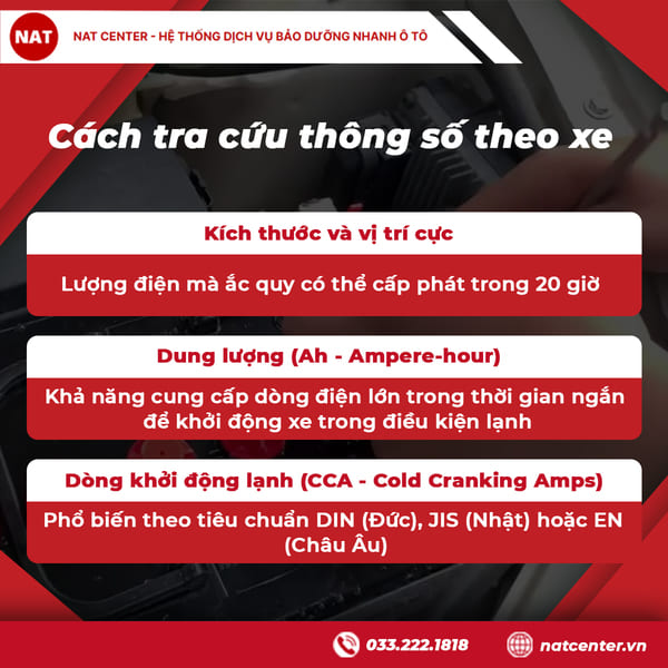 Cách tra cứu thông số theo xe